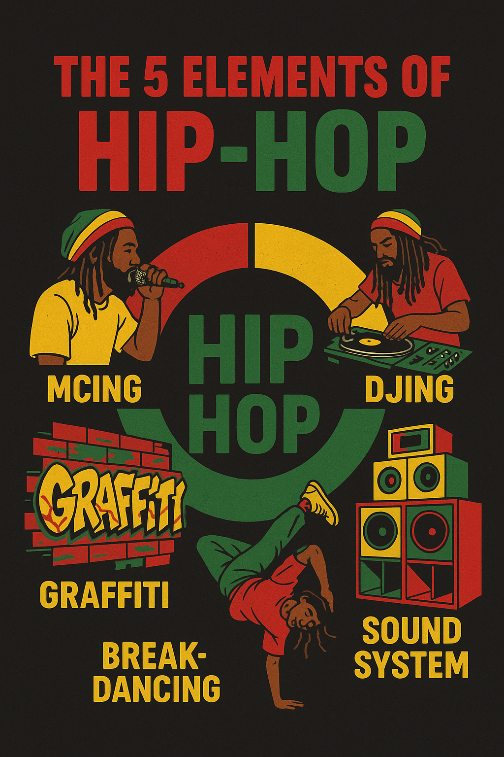Rasta HIPHOP Logo
